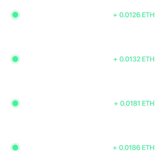 Notifications